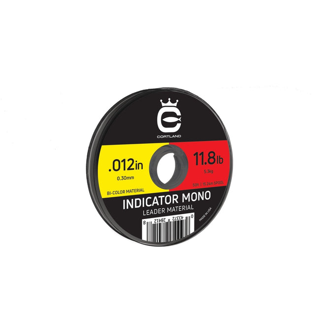 Indicator Mono Bi-Color