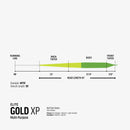Elite Gold XP Fly Line