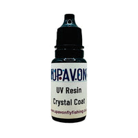 Crystal Coat UV Resin