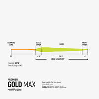 Premier Gold Max Fly Line