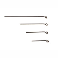 Roundshankgroup