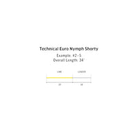 Technical Euro Nymph Fly Line