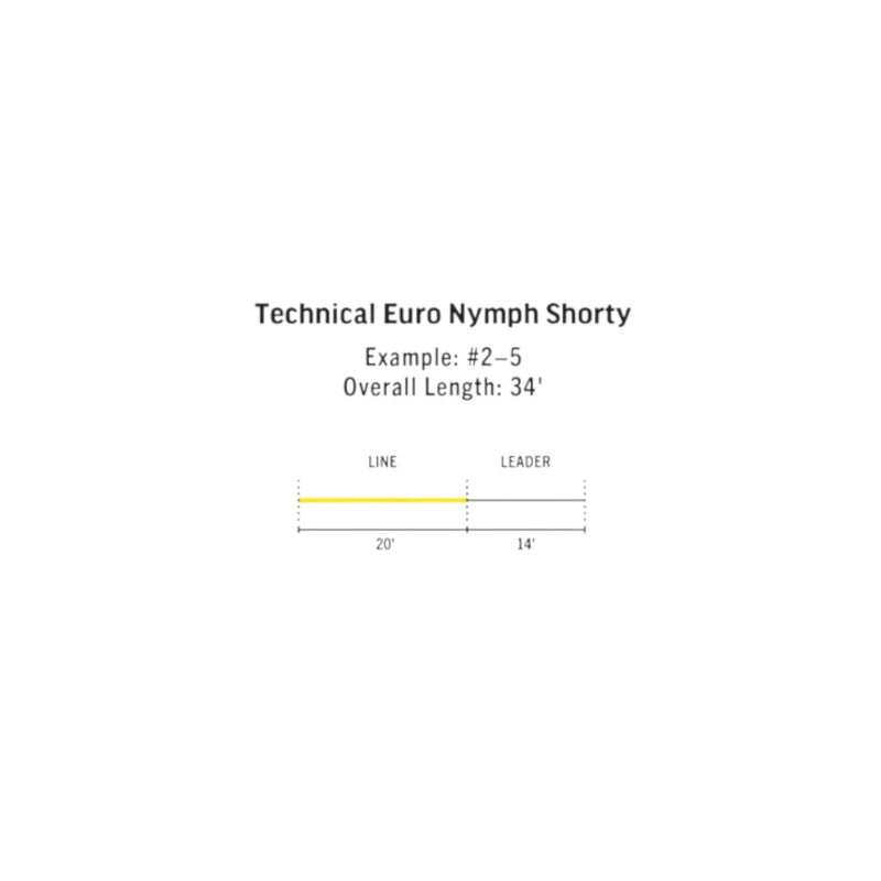 Technical Euro Nymph Fly Line