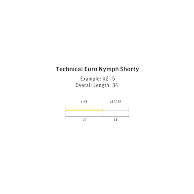 Technical Euro Nymph Fly Line