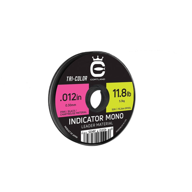 Indicator Mono Tri-Color