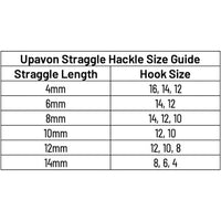 Blue Flash Damsel Straggle Hackle