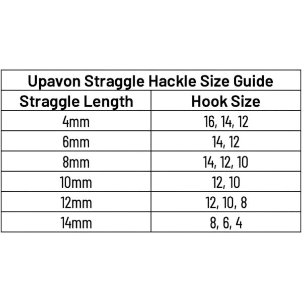 Blue Flash Damsel Straggle Hackle