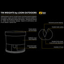 Tin Weights In Twist Pot Dispenser - J. Stockard Fly Fishing