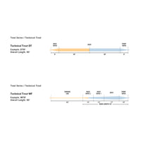 premier-technical-trout-fly-line