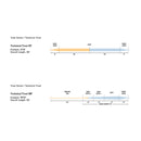 premier-technical-trout-fly-line