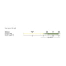 premier-rio-gold-fly-line