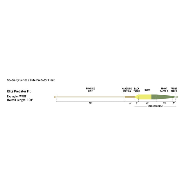 Elite Predator Full Floating Fly Line
