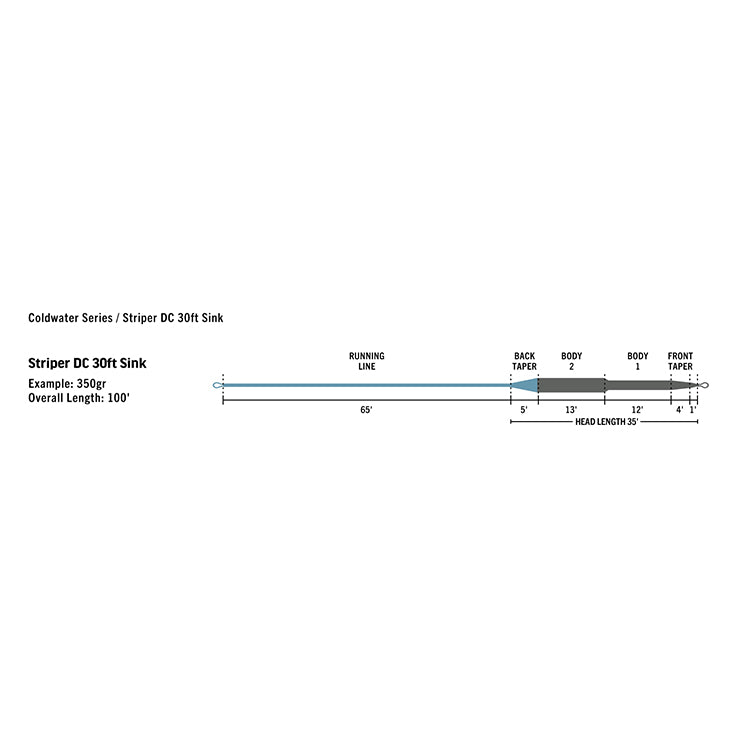 premier-striper-30-sink-tip-fly-line