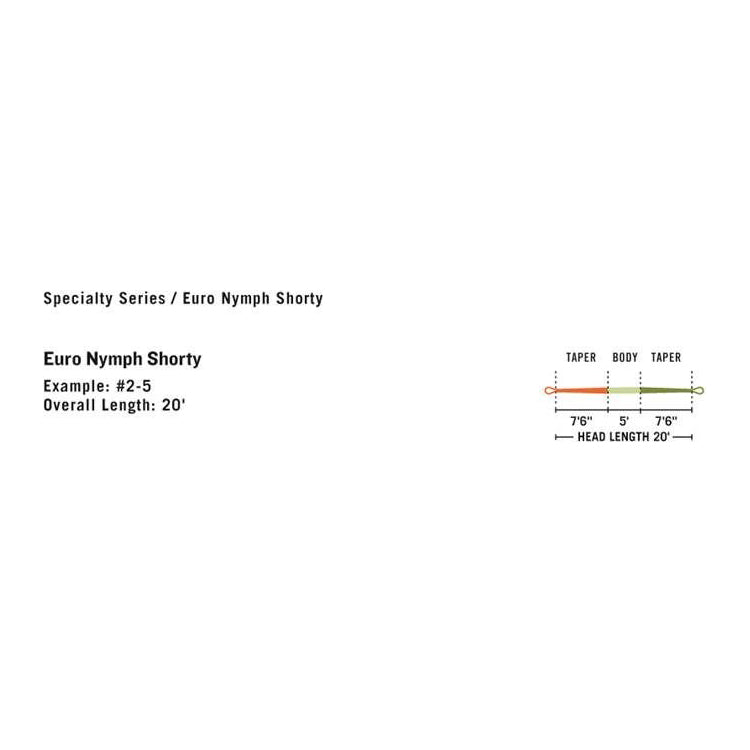 euro-nymph-shorty-fly-line