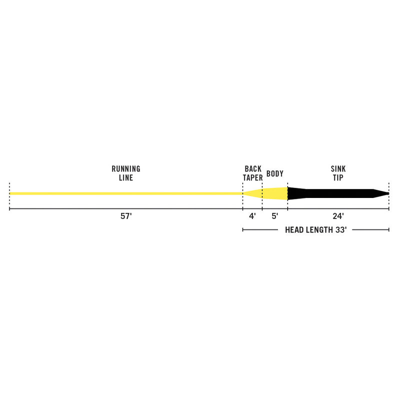 avid-trout-24ft-sink-tip-fly-line