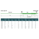 mainstream-trout-floating-fly-line