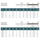 mainstream-trout-full-sink-fly-line