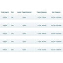 saltwater-tapered-leader