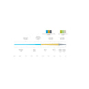 amplitude-trout-taper-fly-line