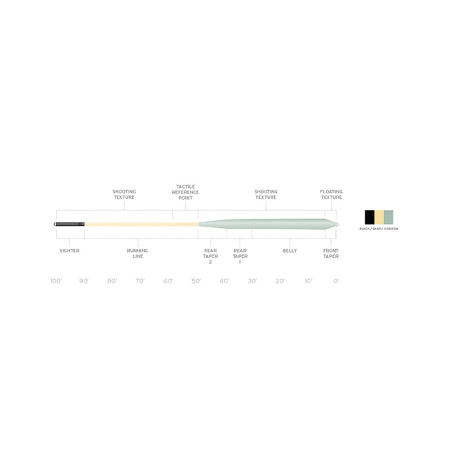 Amplitude Infinity Salt Fly Line