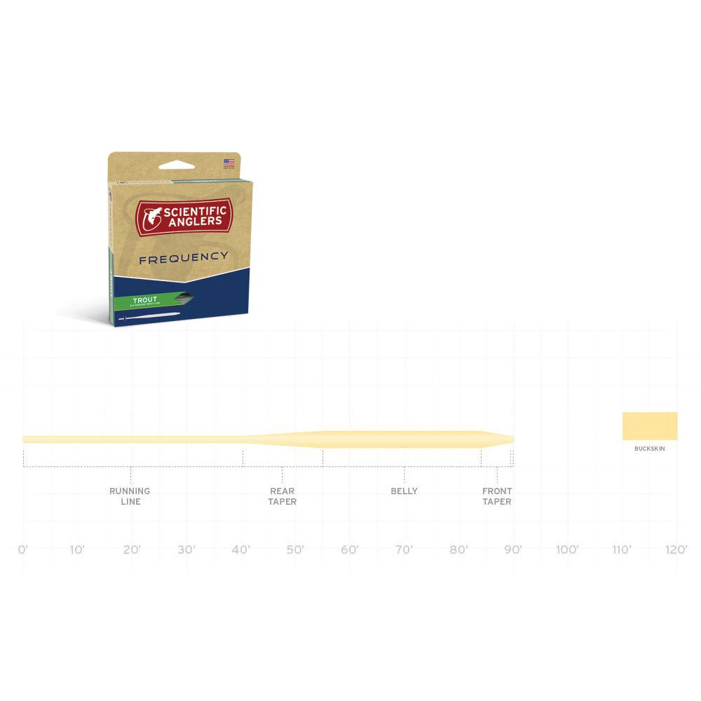 Retrouvez les produits de nettoyage VFG chez Retrouvez les produits de nettoyage VFG chez