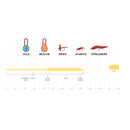 aircel-floating-fly-line