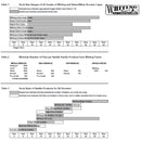 american-rooster-saddle