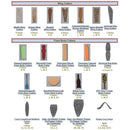 stp-frog-foam-body-cutter