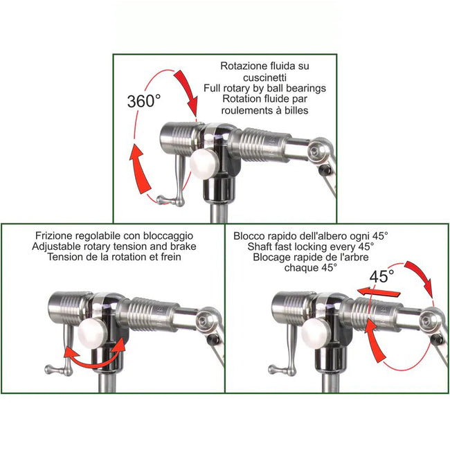 Transformer Vise