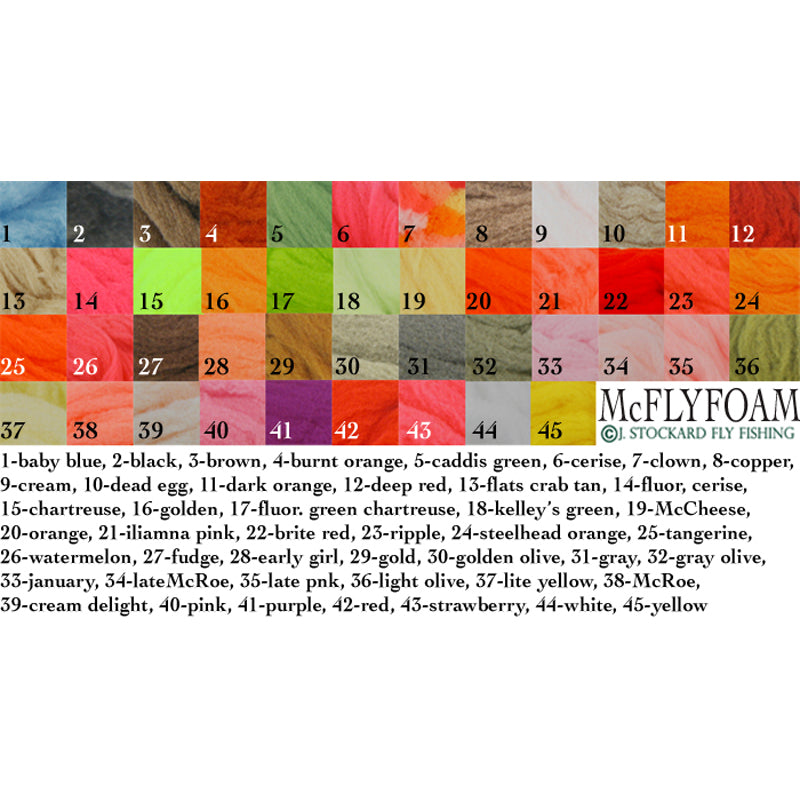 mcflyfoam
