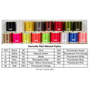 flat-waxed-nylon-thread