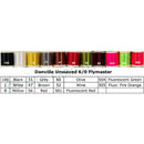 6-0-flymaster-thread-unwaxed